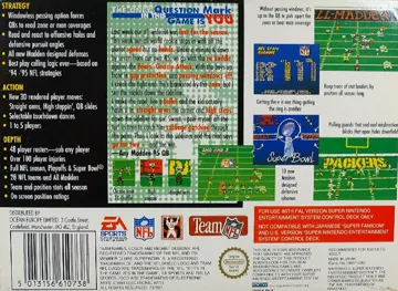 Madden NFL 95 (Europe) box cover back